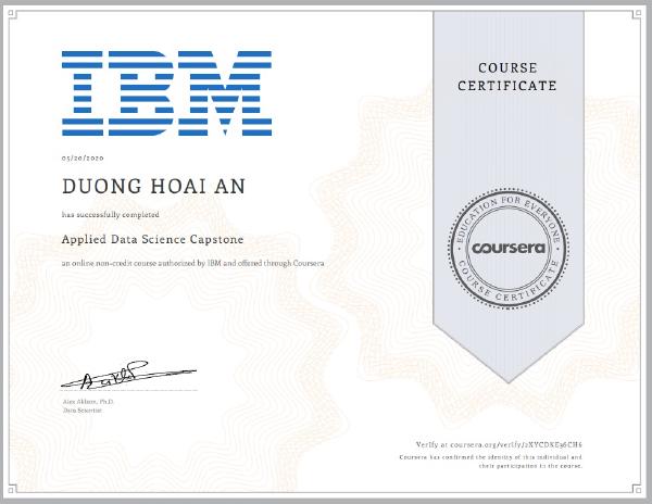 ibm-applied-data-sci-capstone.jpg